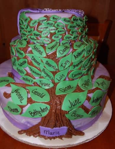 Family Tree Cake - CakeCentral.com