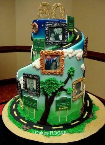 Happy 80th Birthday Cake Topper | Cake Topper | Cake Art Creations